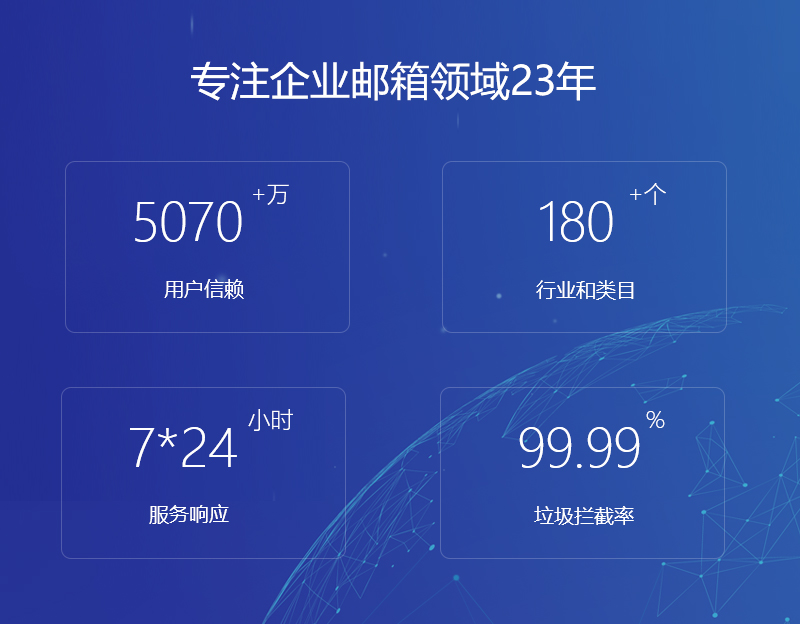 黄南网易企业邮箱